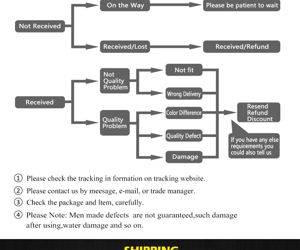 Modern art deco pendant light for Dining Room Decor nordic glass lamp Indoor Hanging Lighting Home Gold living room pendant ligh