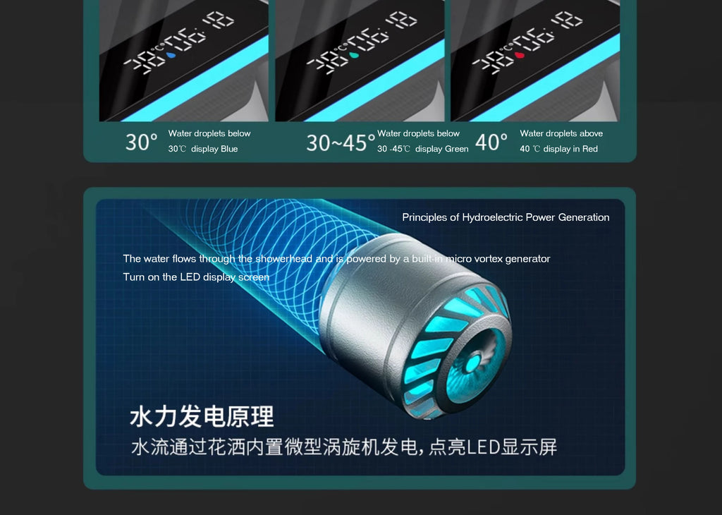 Bathroom Smart Shower System Set Bathtub Rainfall Digital Display Temperature Mixer Rain Shower Faucet Sets with Atmosphere Lamp