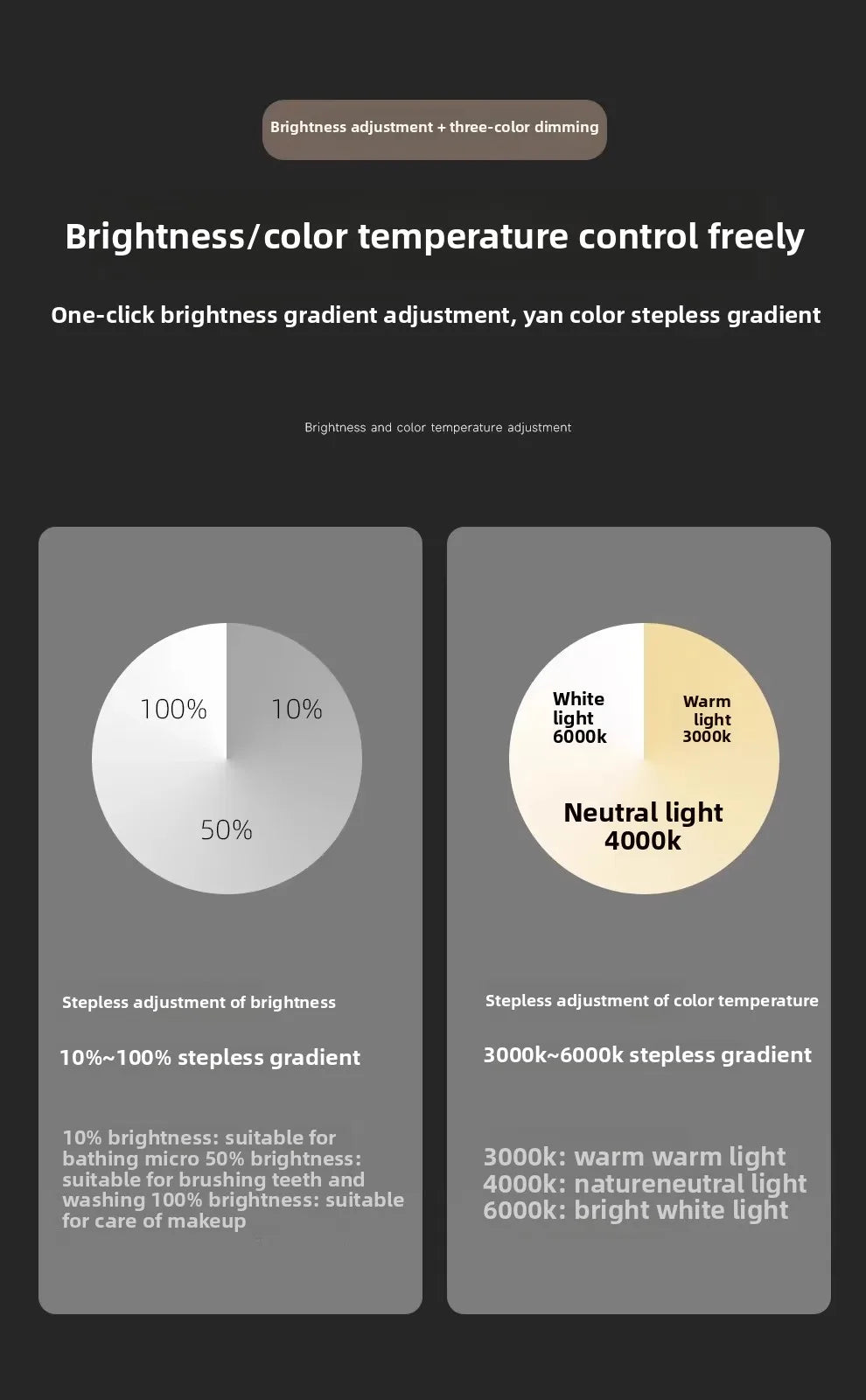 Bathroom Makeup Bathroom Mirror Non-punching Wall Hanging Diameter 50CM Smart LED Light Bathroom Mirror Anti-fog Touch Screen